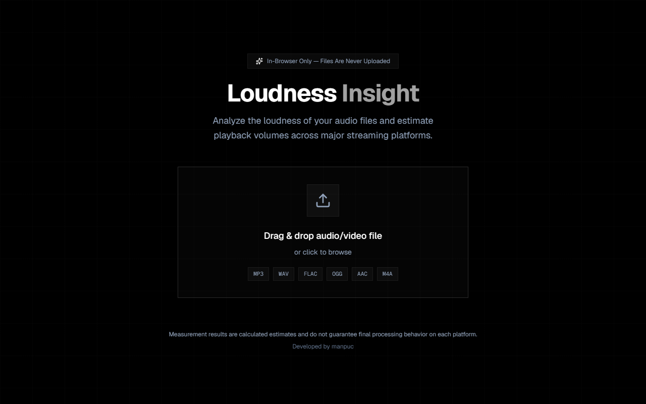 Loudness Insight Screenshot